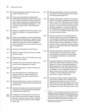 Швейцария в деталях